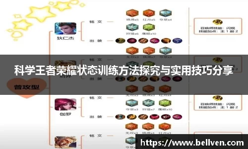科学王者荣耀状态训练方法探究与实用技巧分享