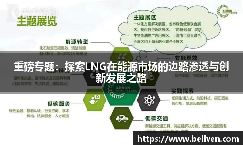重磅专题：探索LNG在能源市场的边路渗透与创新发展之路