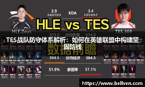 TES战队防守体系解析：如何在英雄联盟中构建坚固防线