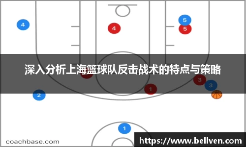 深入分析上海篮球队反击战术的特点与策略