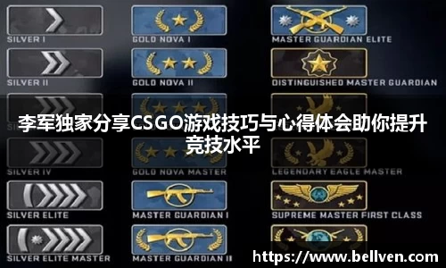 李军独家分享CSGO游戏技巧与心得体会助你提升竞技水平