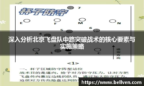 深入分析北京飞盘队中路突破战术的核心要素与实施策略