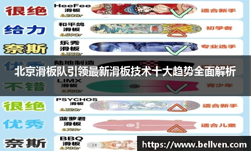 北京滑板队引领最新滑板技术十大趋势全面解析